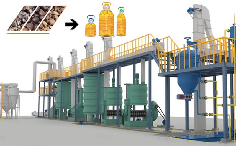 Palm Kernel Oil Production Line